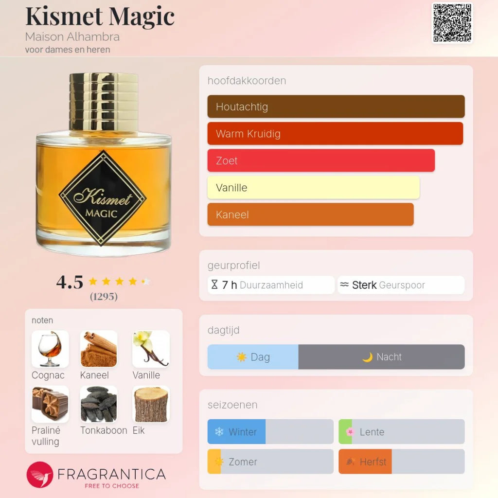 Maison Al Hambra Kismet Magic – EDP