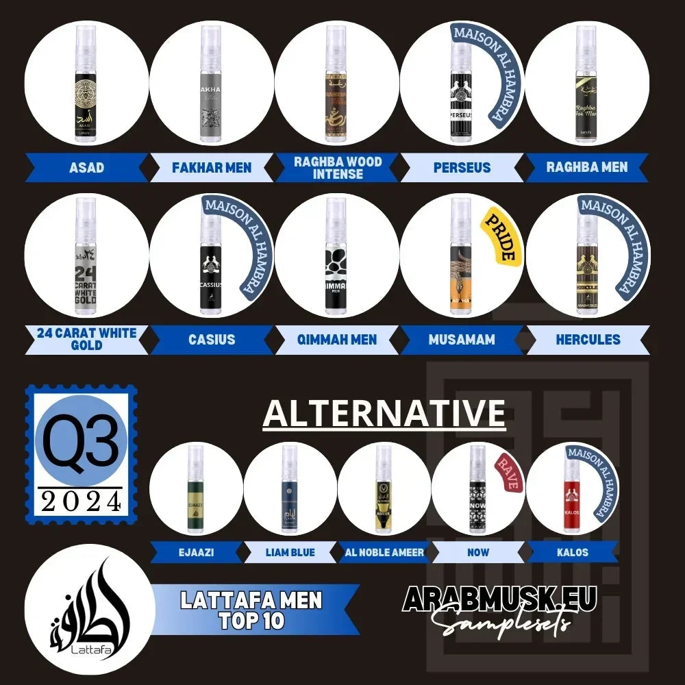24 karaat witgouden Lattafa Parfumflescollectie 2025 met sample set top