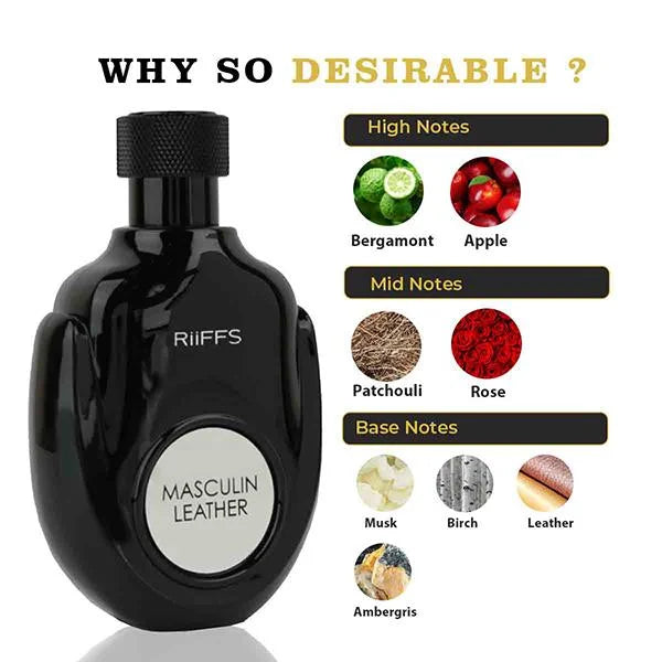 Riffs Parfum - Masculin Leather | arabmusk.eu