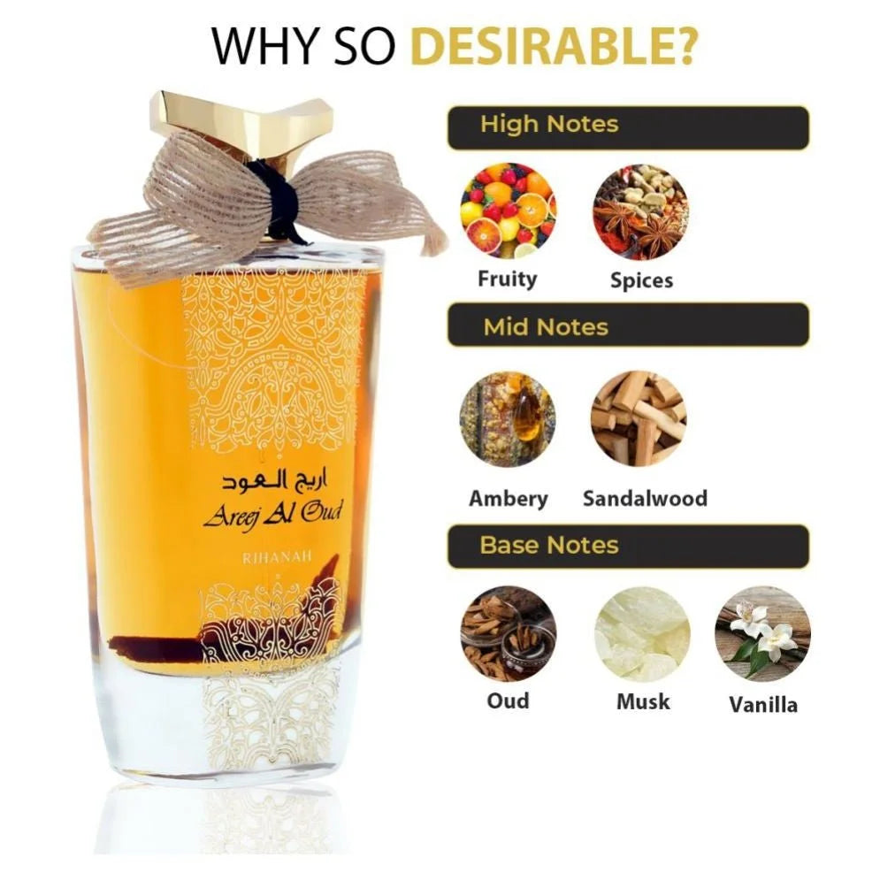 Rihanah Parfum - Areej al Oud | arabmusk.eu