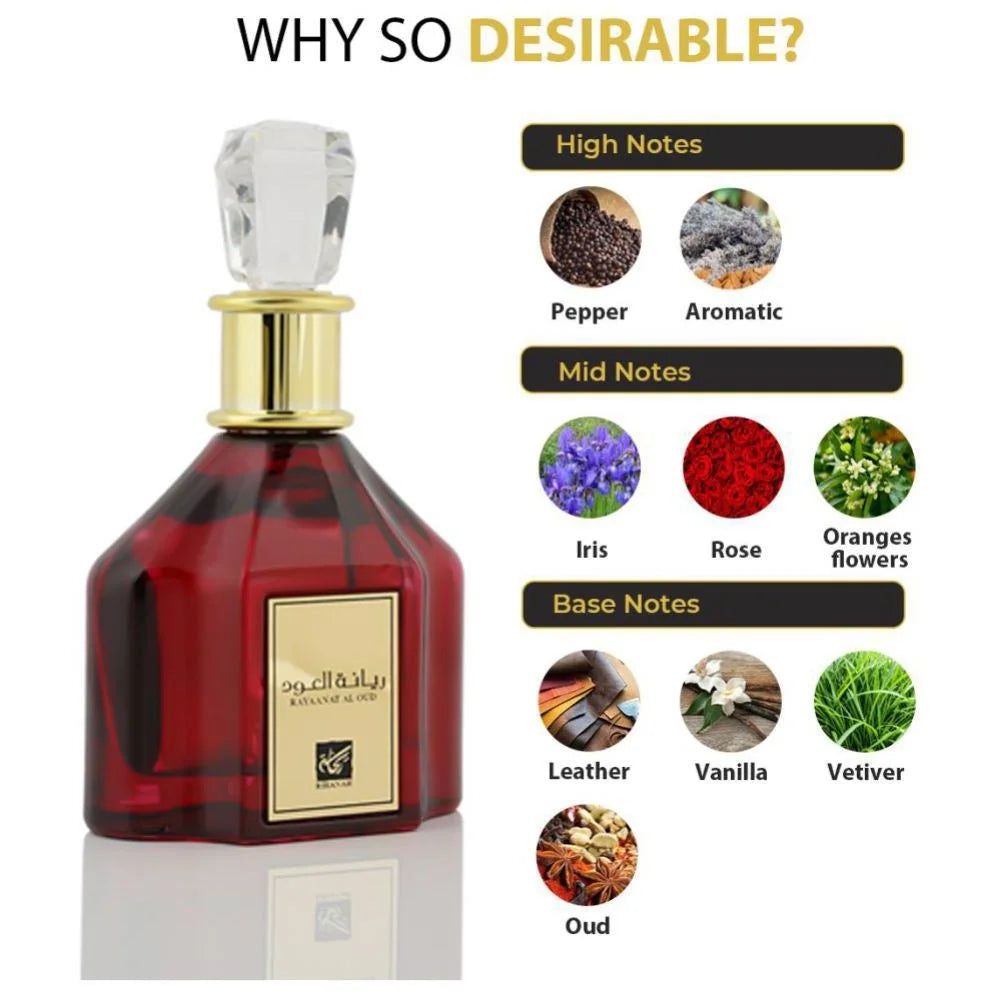 Rihanah Parfum - Rayanaat al Oud | arabmusk.eu