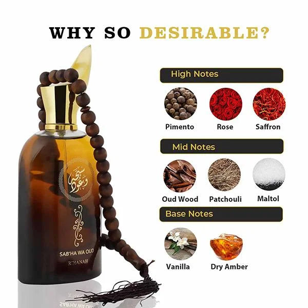Rihanah Parfum - Sabha wa Oud | arabmusk.eu