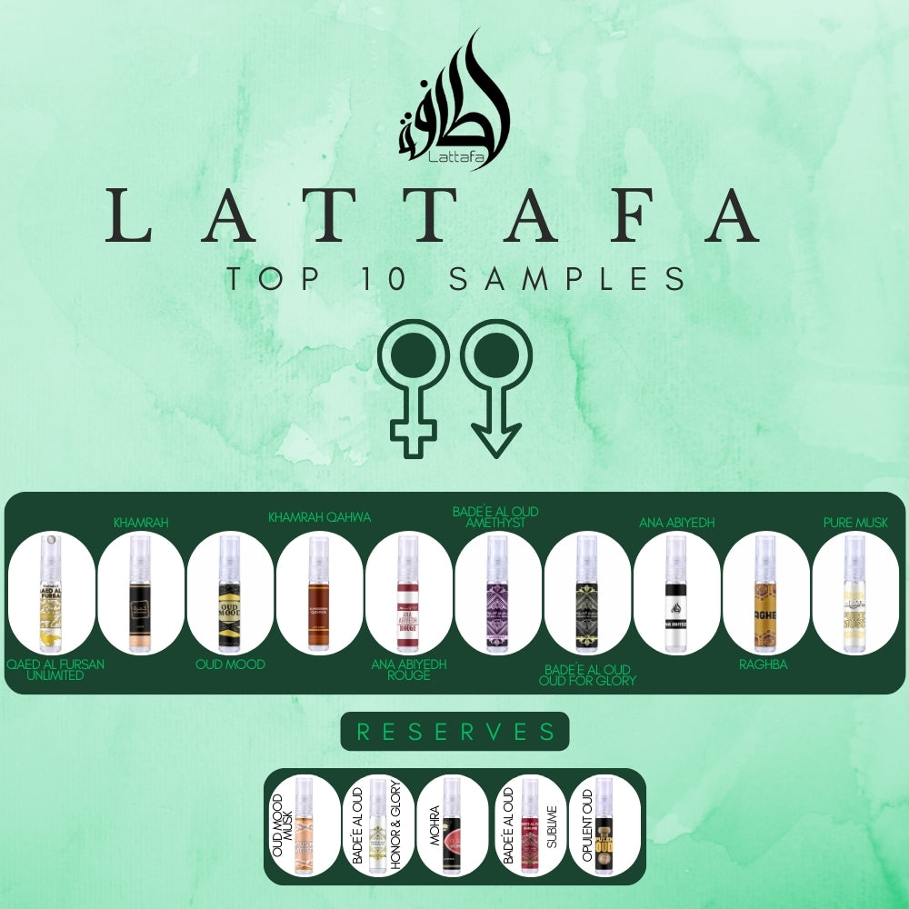 Lattafa Top 10 Unisex Sample Set 2024 (Q2)