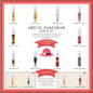 Ard Al Zaafaran Top 10 Dames Sample Set 2024 Q1 - Sampleset