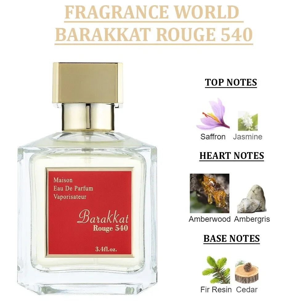 Barakkat Rouge 540 - Eau de Parfum