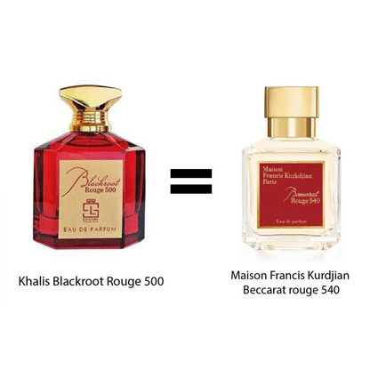 Blackroot Rouge 500 - Eau de Parfum