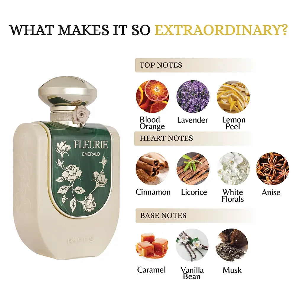 Perfumefles met bloemige geurnoten en parfumolie voor Arabische parfum artikelen