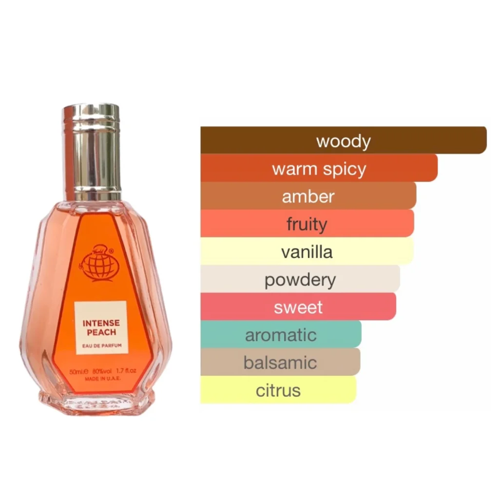 Intense Peach 50 Ml - Eau de Parfum