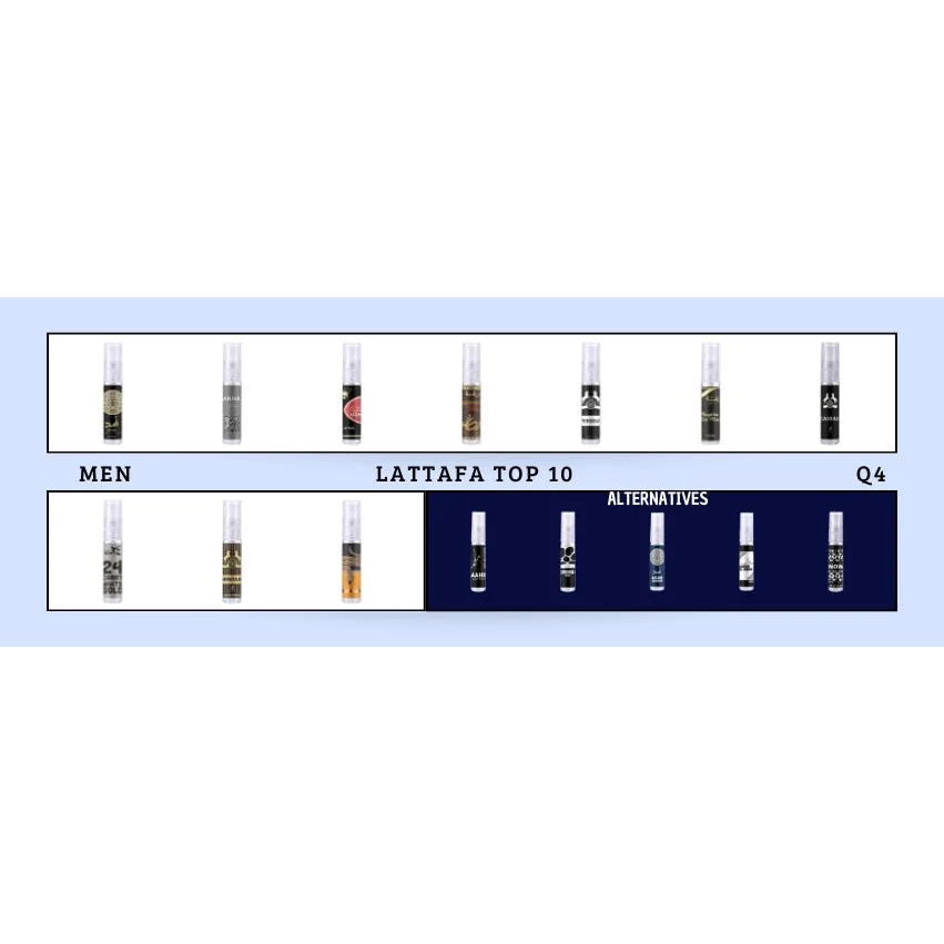 Lattafa Sample Set Top 10 2024 Q4 - Mannelijk - Sampleset