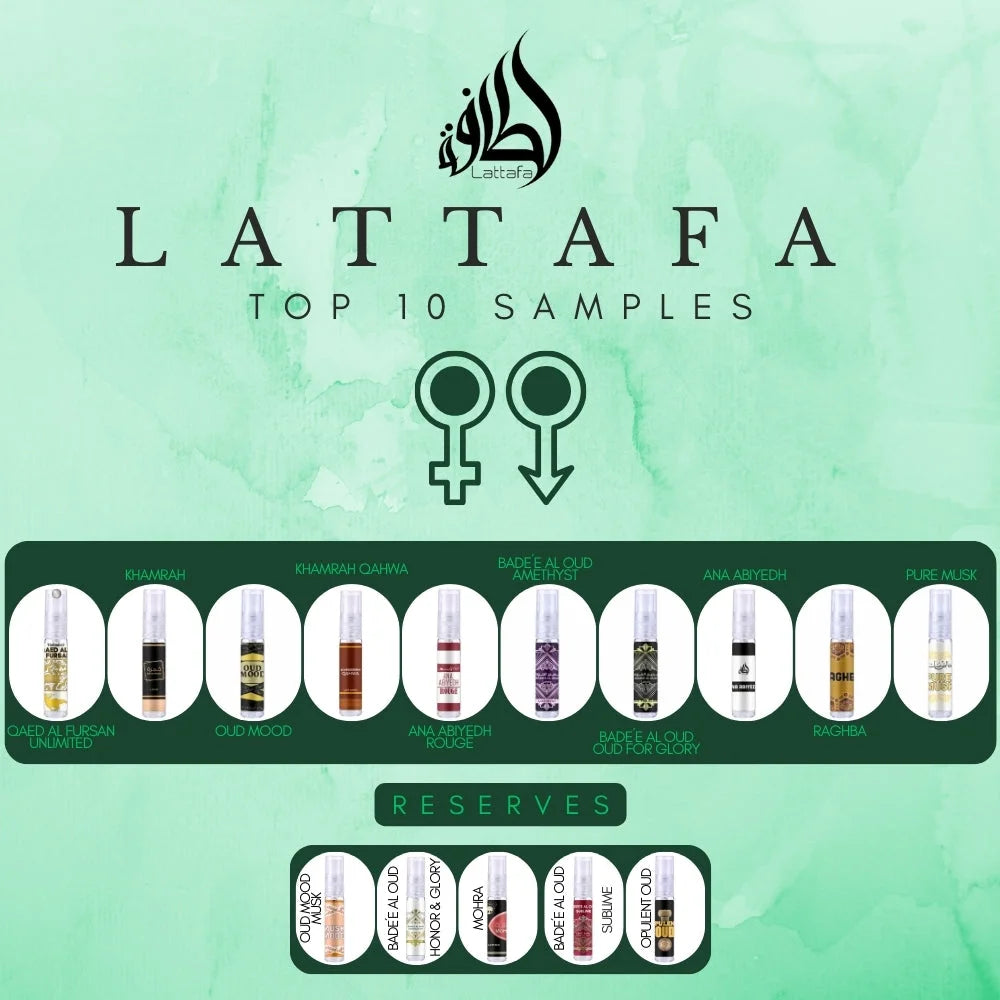 Lattafa Top 10 Unisex Sample Set 2024 (q2) - Sampleset