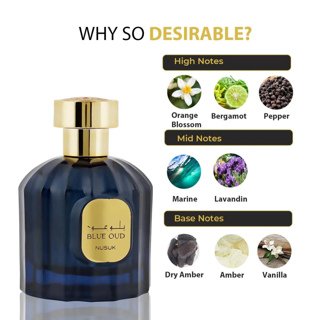 Nusuk  Parfum - Blue Oud | arabmusk.eu