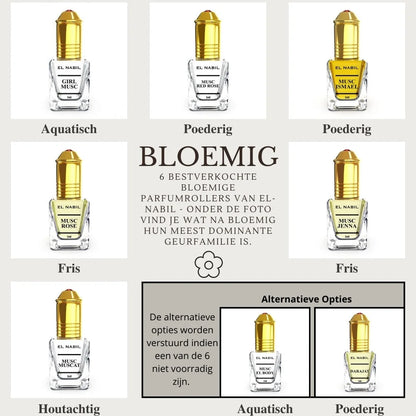 Parfumbundel Bloemige Geuren - Bundelparfum