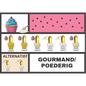 Parfumbundel - Gourmand & Poederig - Bundelparfum