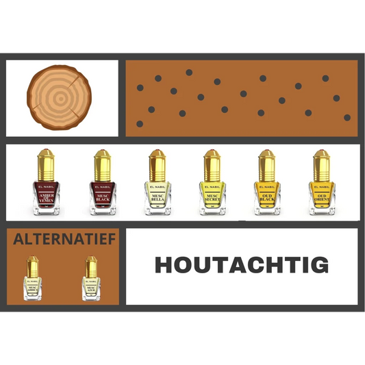 Parfumbundel - Houtachtig - Bundelparfum