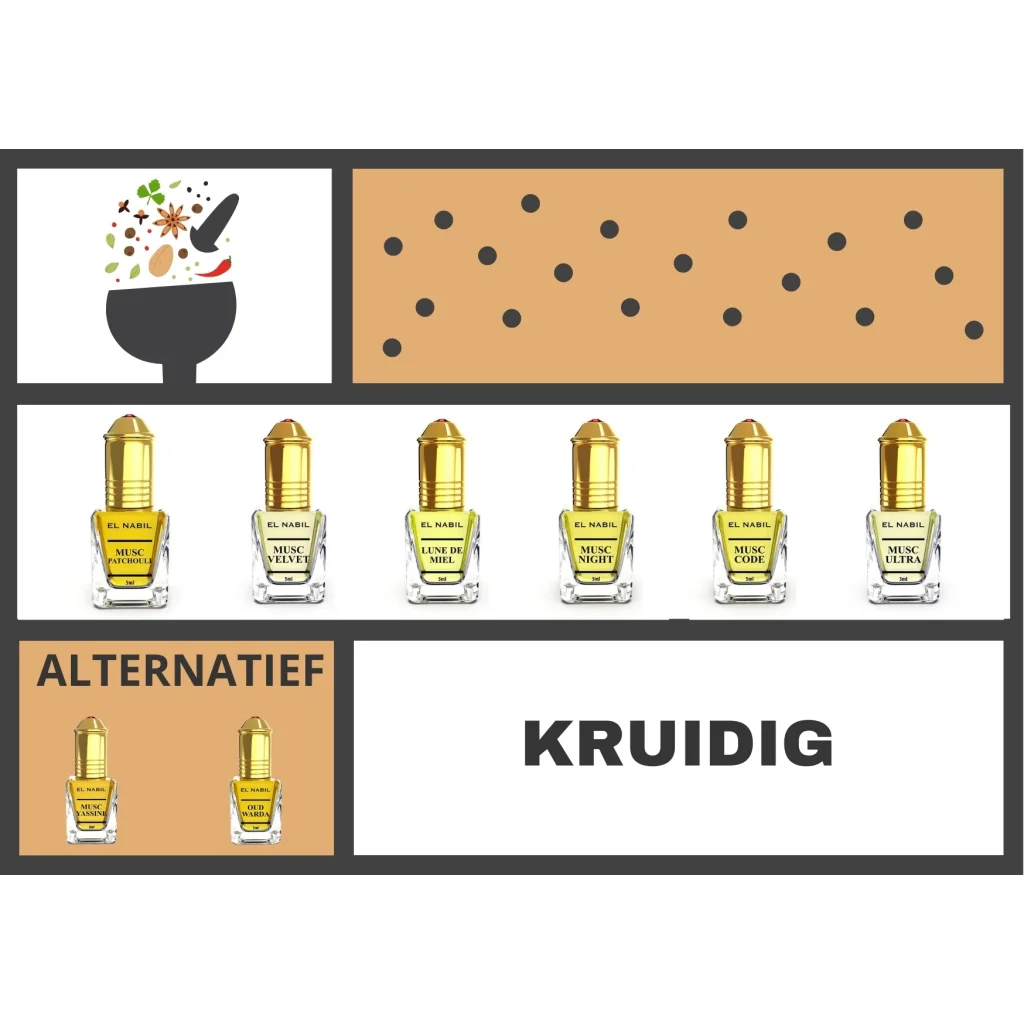 Parfumbundel - Kruidig - Bundelparfum