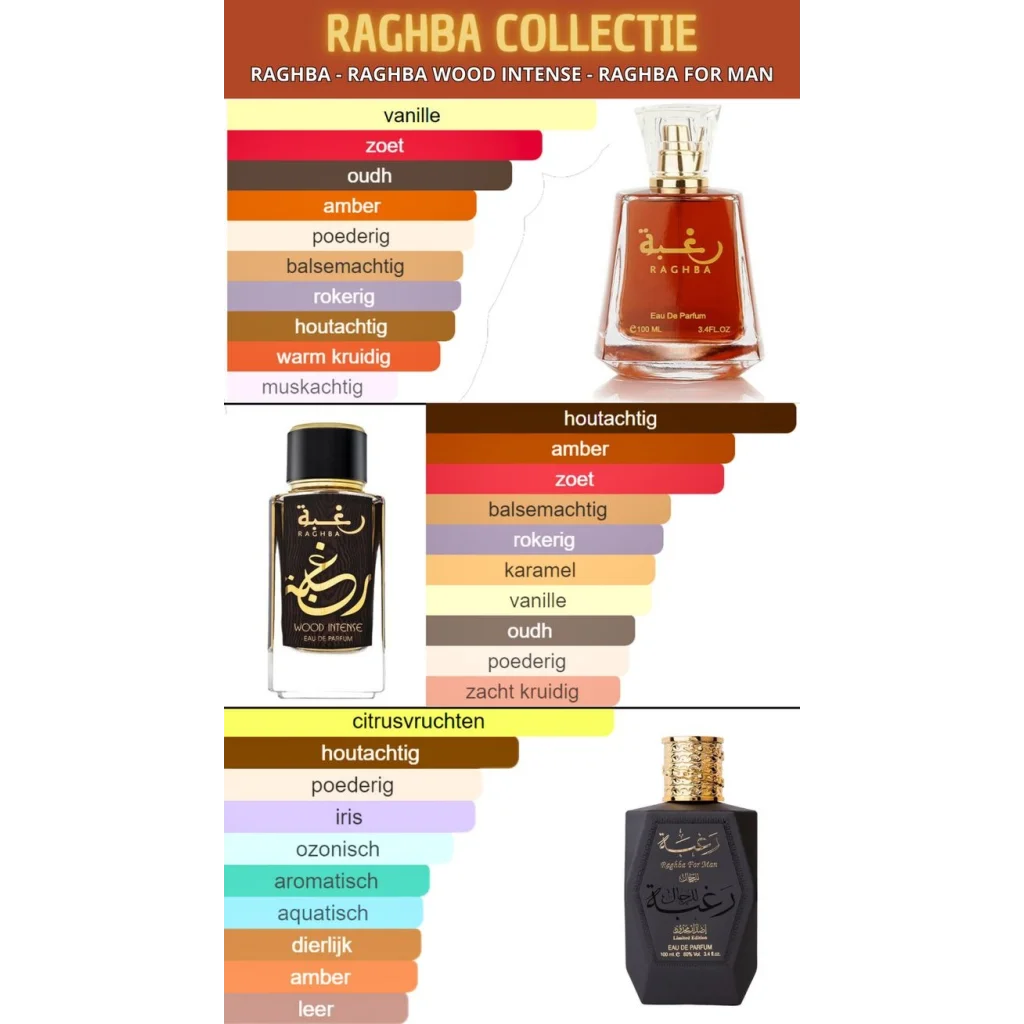 Raghba Collectie