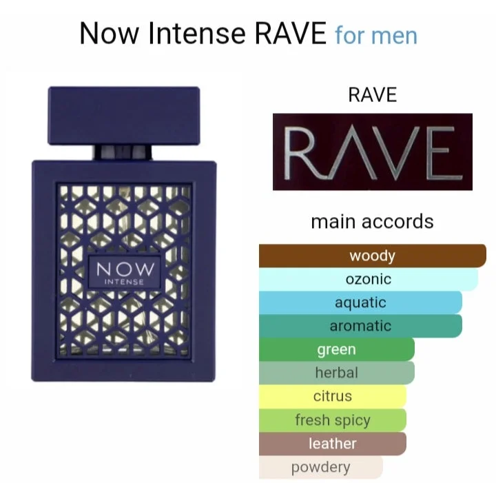 Rave Now Intense Blauw - Eau de Parfum