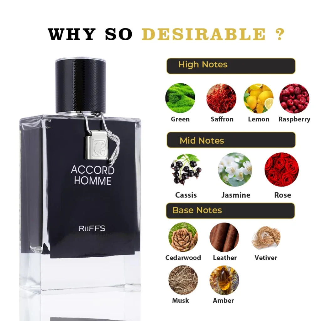 Riffs  Parfum - Accord Homme | arabmusk.eu