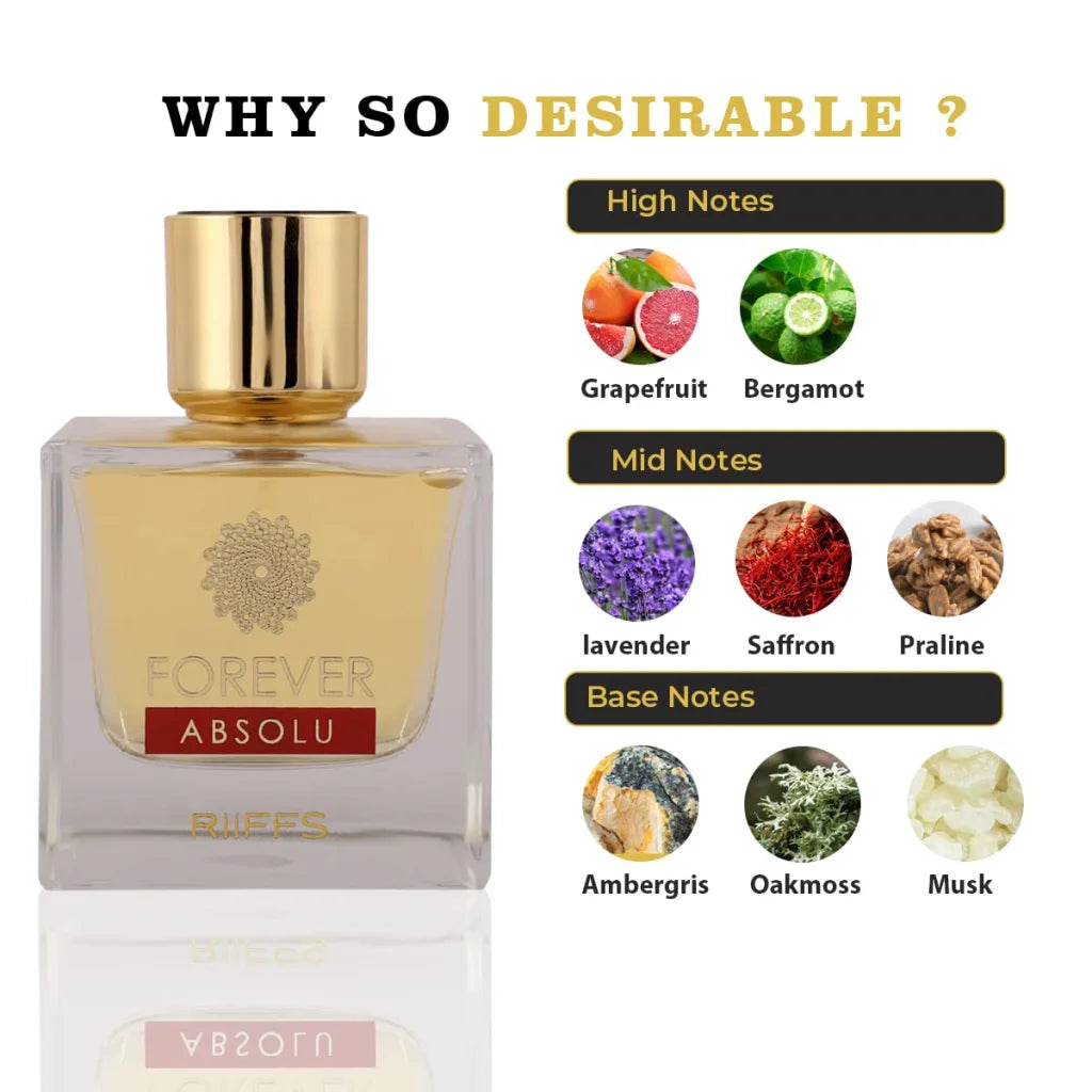 Riffs  Parfum - Forever Absolu | arabmusk.eu