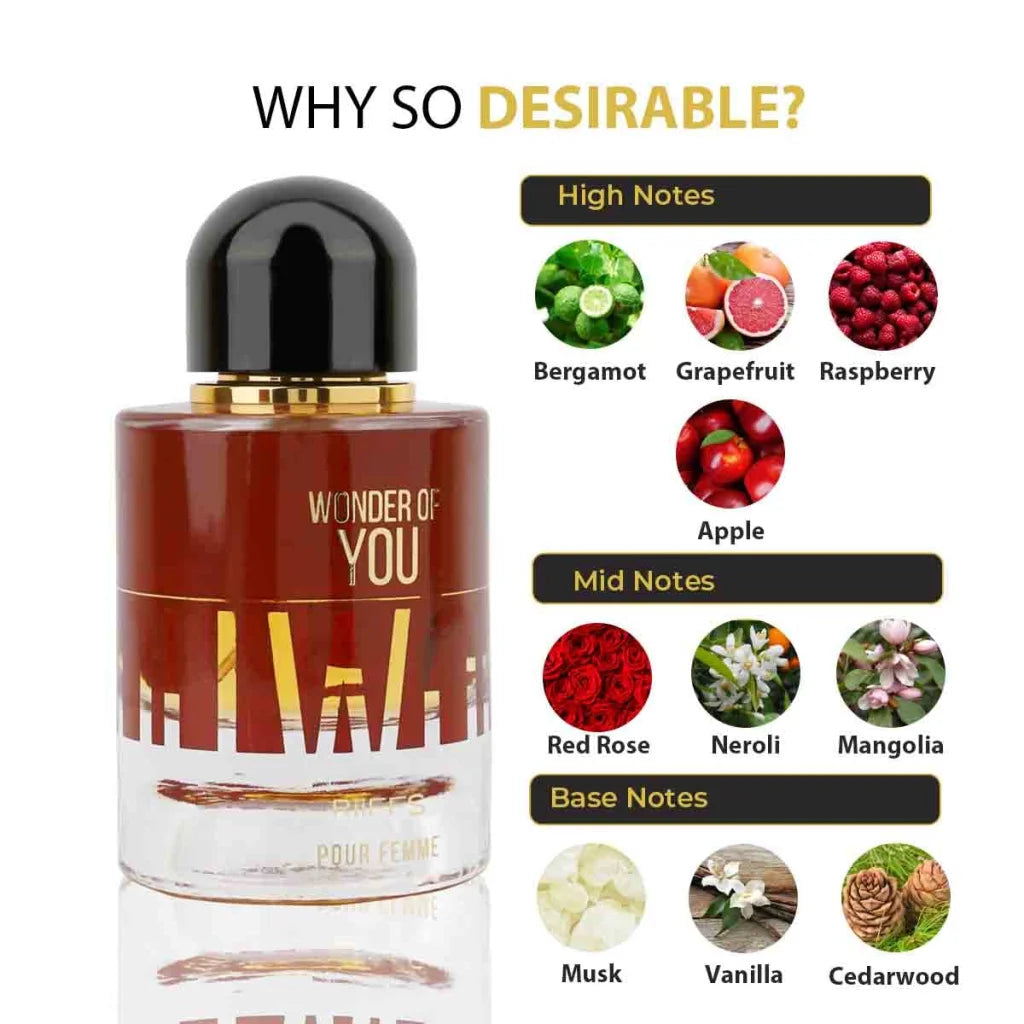 Wonder With You Riffs Riffs Parfum - Wonder of You Woman - Riiffs - Eau de Parfum - Arabmusk ...