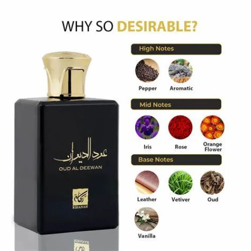 Rihanah Parfum - Oud Al Deewan - Eau de Parfum