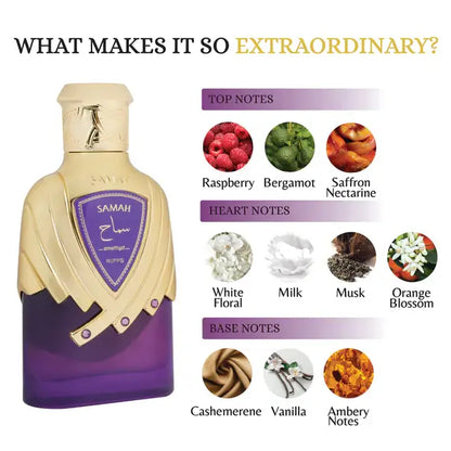 Riiffs Samah Amethyst – EDP