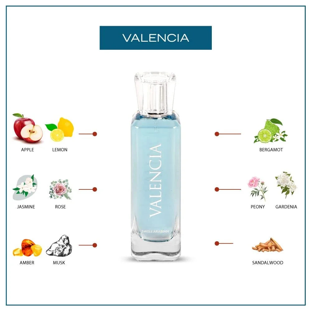 Valencia - Eau de Parfum